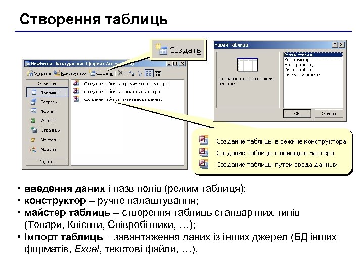 Створення таблиць • введення даних і назв полів (режим таблиця); • конструктор – ручне