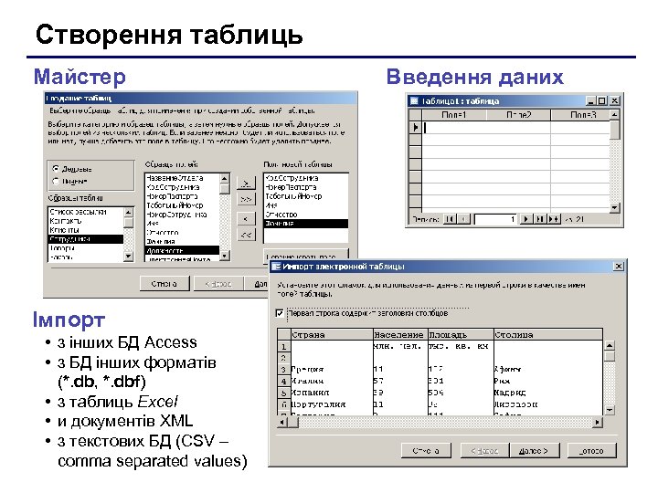 Створення таблиць Майстер Імпорт • з інших БД Access • з БД інших форматів