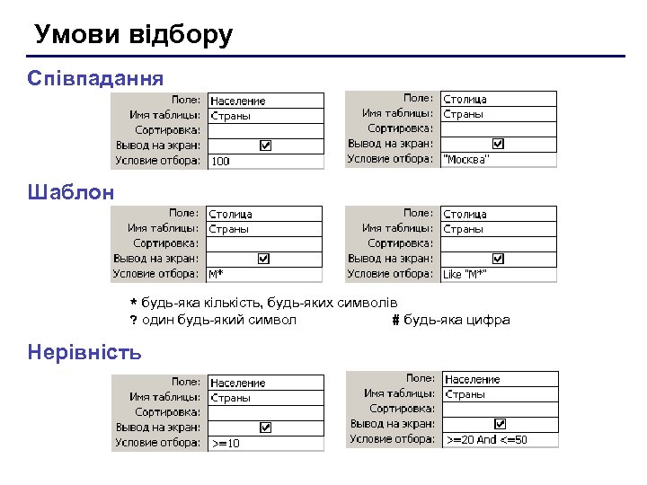 Умови відбору Співпадання Шаблон * будь-яка кількість, будь-яких символів ? один будь-який символ #