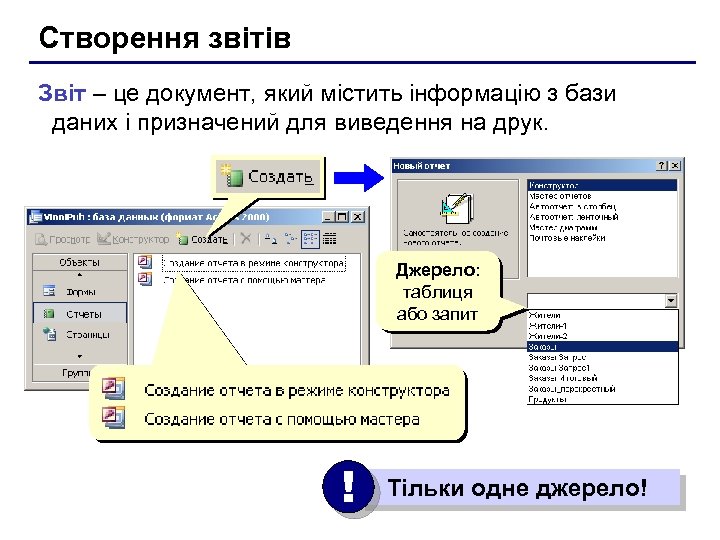 Створення звітів Звіт – це документ, який містить інформацію з бази даних і призначений