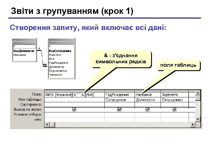 Звіти з групуванням (крок 1) Створення запиту, який включає всі дані: & - з'єднання