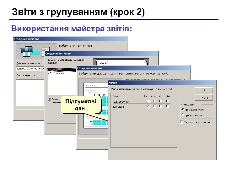 Звіти з групуванням (крок 2) Використання майстра звітів: Підсумкові дані 