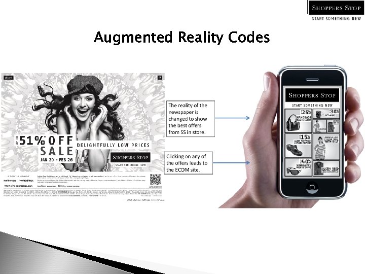 Augmented Reality Codes 