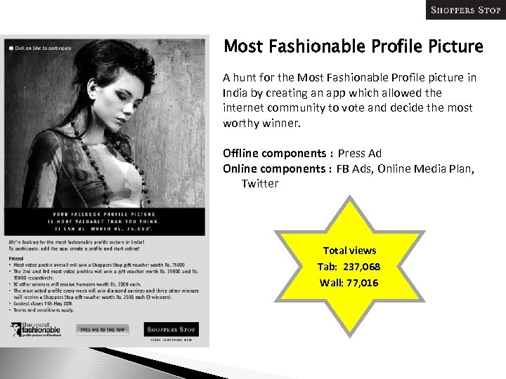Most Fashionable Profile Picture A hunt for the Most Fashionable Profile picture in India
