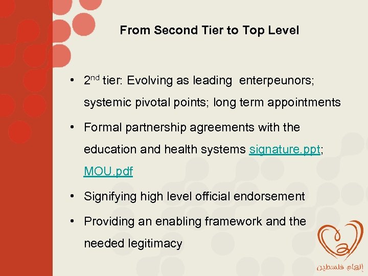 From Second Tier to Top Level • 2 nd tier: Evolving as leading enterpeunors;