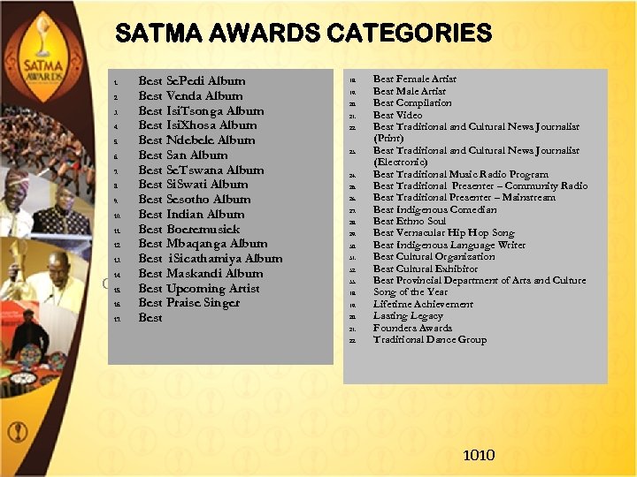 SATMA AWARDS CATEGORIES Best Se. Pedi Album 2. Best Venda Album 3. Best Isi.