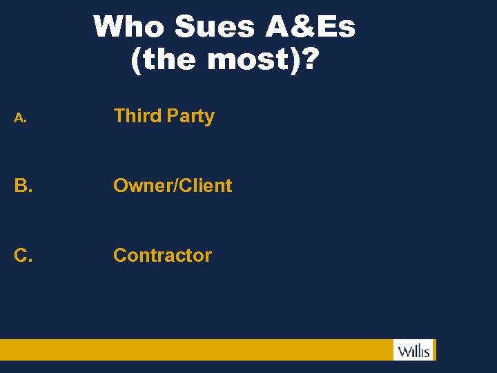 Who Sues A&Es (the most)? A. Third Party B. Owner/Client C. Contractor 