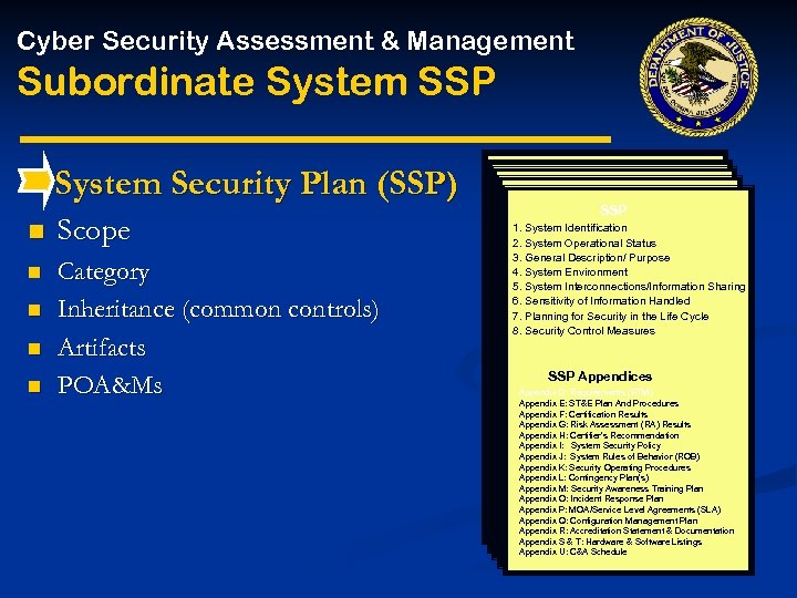 Cyber Security Assessment & Management Subordinate System SSP System Security Plan (SSP) n Scope