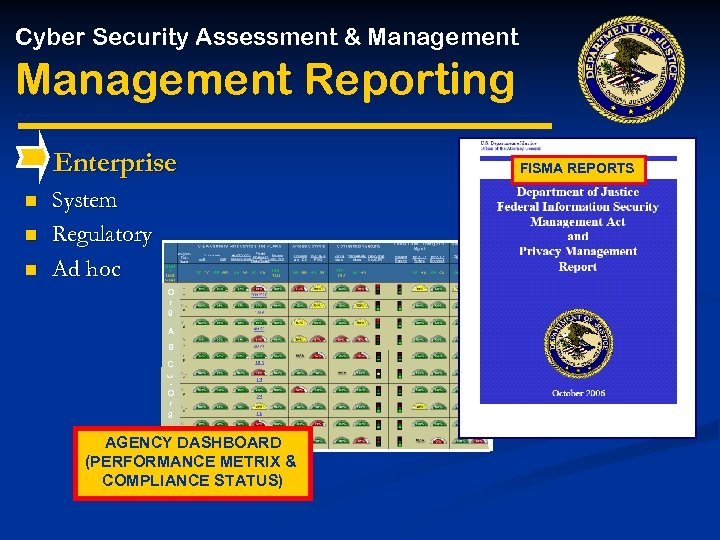 Cyber Security Assessment & Management Reporting Enterprise n n n System Regulatory Ad hoc