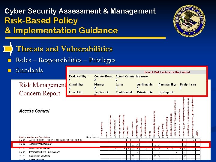 Cyber Security Assessment & Management Risk-Based Policy & Implementation Guidance Threats and Vulnerabilities n