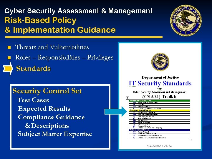 Cyber Security Assessment & Management Risk-Based Policy & Implementation Guidance n n Threats and