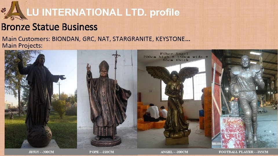 LU INTERNATIONAL LTD. profile Bronze Statue Business Main Customers: BIONDAN, GRC, NAT, STARGRANITE, KEYSTONE.