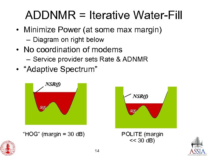 ADDNMR = Iterative Water-Fill • Minimize Power (at some max margin) – Diagram on