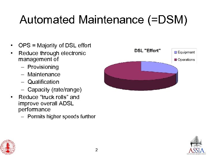 Automated Maintenance (=DSM) • OPS = Majority of DSL effort • Reduce through electronic