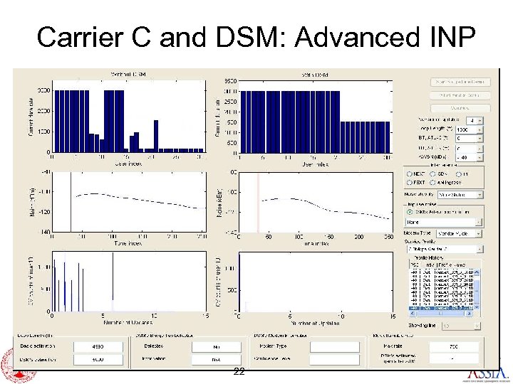 Carrier C and DSM: Advanced INP 22 