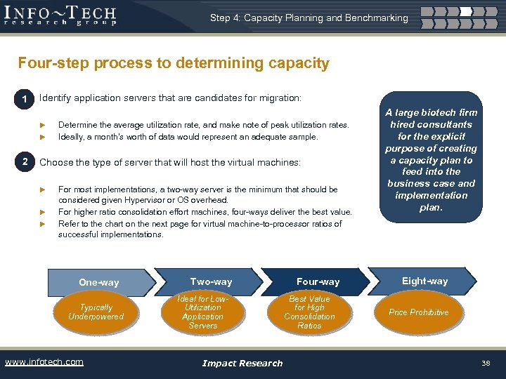 Step 4: Capacity Planning and Benchmarking Four-step process to determining capacity 1 Identify application