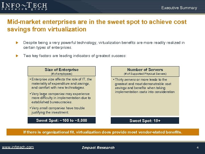 Executive Summary Mid-market enterprises are in the sweet spot to achieve cost savings from
