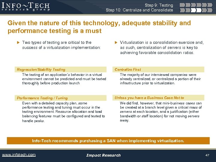 Step 9: Testing Step 10: Centralize and Consolidate Given the nature of this technology,