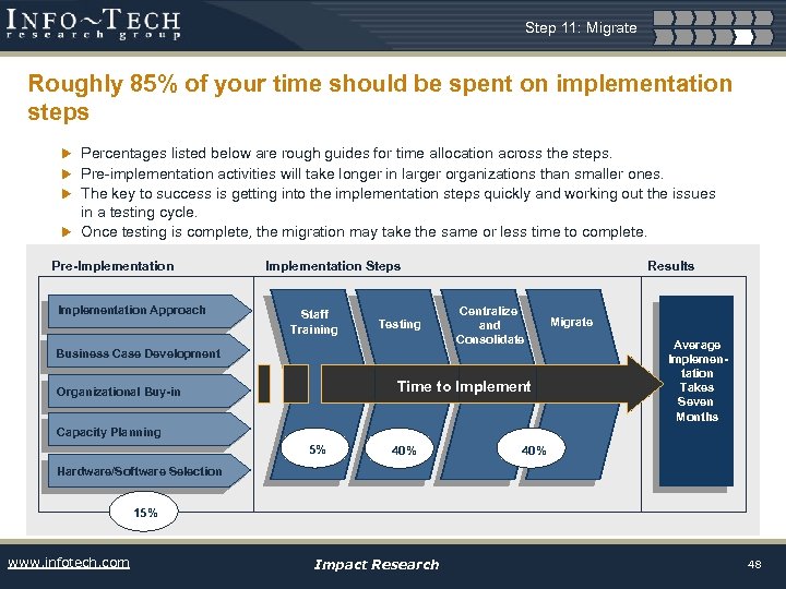 Step 11: Migrate Roughly 85% of your time should be spent on implementation steps