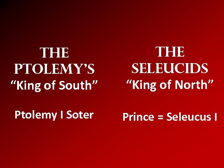 The Ptolemy’s “King of South” The Seleucids “King of North” Ptolemy I Soter Prince