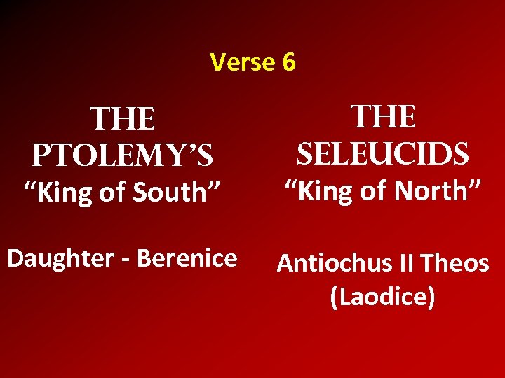 Verse 6 The Ptolemy’s “King of South” The Seleucids “King of North” Daughter -