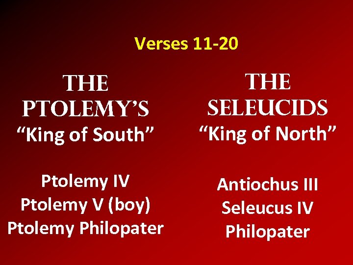 Verses 11 -20 The Ptolemy’s “King of South” The Seleucids “King of North” Ptolemy