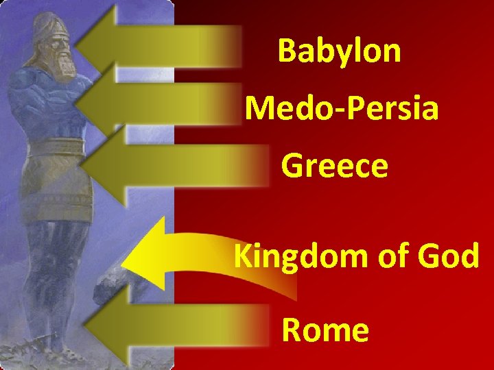 Babylon Medo-Persia Greece Kingdom of God Rome 