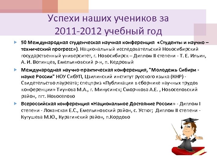Успехи наших учеников за 2011 -2012 учебный год 50 Международная студенческая научная конференция «Студенты