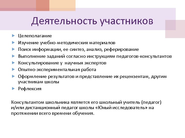 Деятельность участников Целеполагание Изучение учебно-методических материалов Поиск информации, ее синтез, анализ, реферирование Выполнение заданий