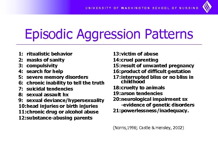 UNIVERSITY OF WASHINGTON SCHOOL OF NURSING Episodic Aggression Patterns 1: ritualistic behavior 2: masks