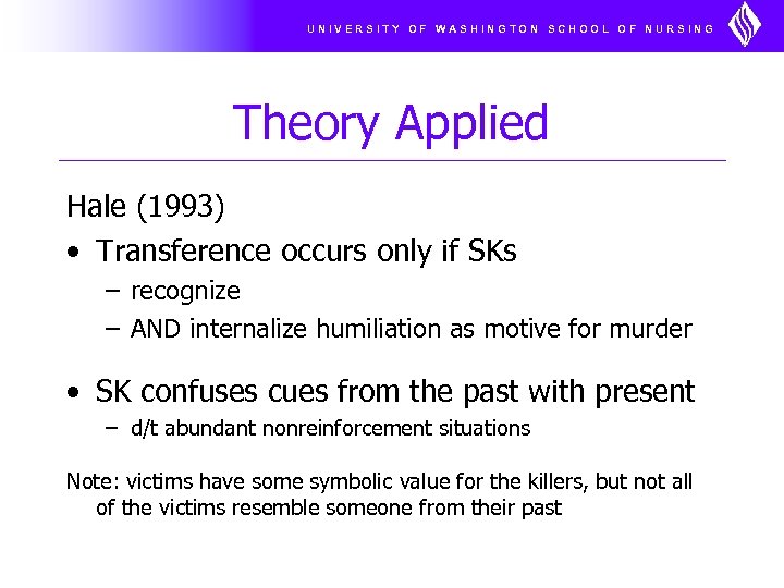 UNIVERSITY OF WASHINGTON SCHOOL OF NURSING Theory Applied Hale (1993) • Transference occurs only