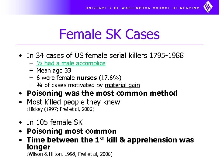 UNIVERSITY OF WASHINGTON SCHOOL OF NURSING Female SK Cases • In 34 cases of