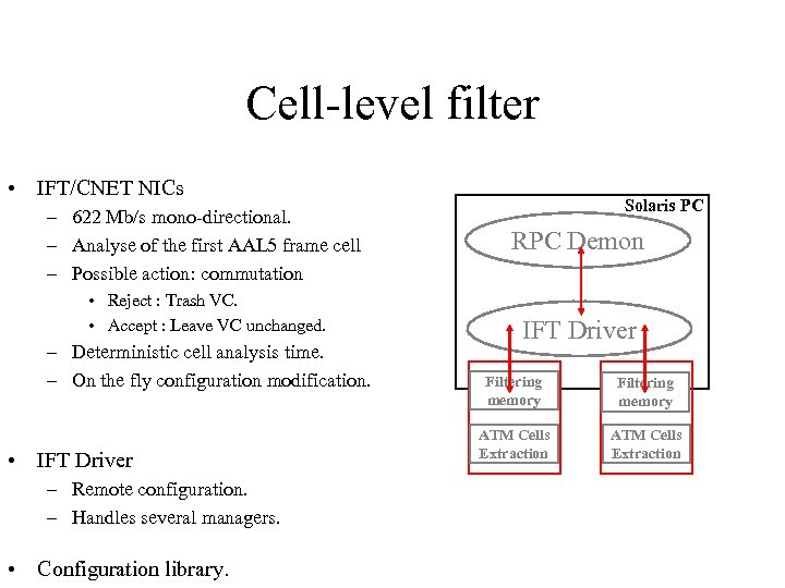 Cell-level filter • IFT/CNET NICs – 622 Mb/s mono-directional. – Analyse of the first