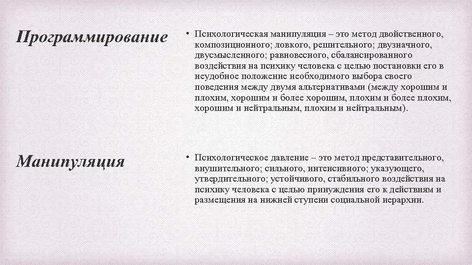 Программирование • Психологическая манипуляция – это метод двойственного, композиционного; ловкого, решительного; двузначного, двусмысленного; равновесного,