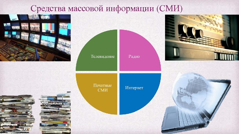 Средства массовой информации (СМИ) 