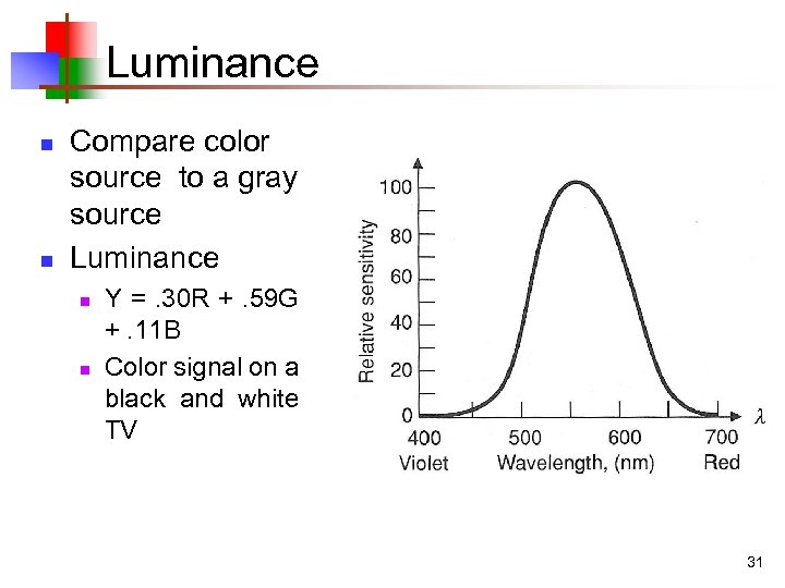 Luminance n n Compare color source to a gray source Luminance n n Y