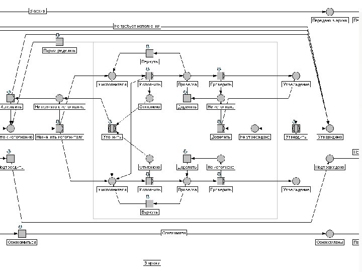 Axxerion – Workplace and Facility Automation 