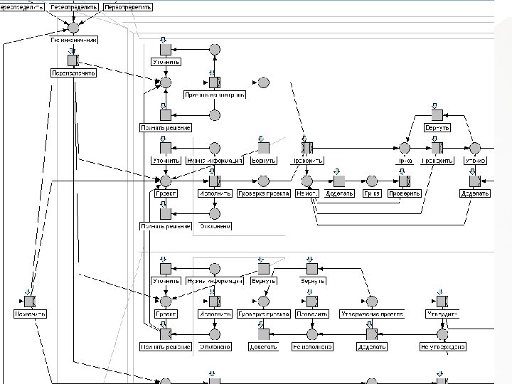 Axxerion – Workplace and Facility Automation 
