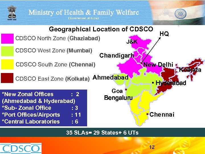 Geographical Location of CDSCO North Zone (Ghaziabad) CDSCO West Zone (Mumbai) HQ J&K Chandigarh