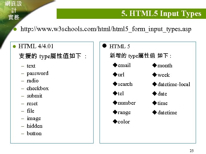 網頁設 計 實務 l l 5. HTML 5 Input Types http: //www. w 3