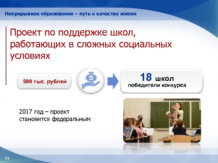 Непрерывное образование – путь к качеству жизни Проект по поддержке школ, работающих в сложных