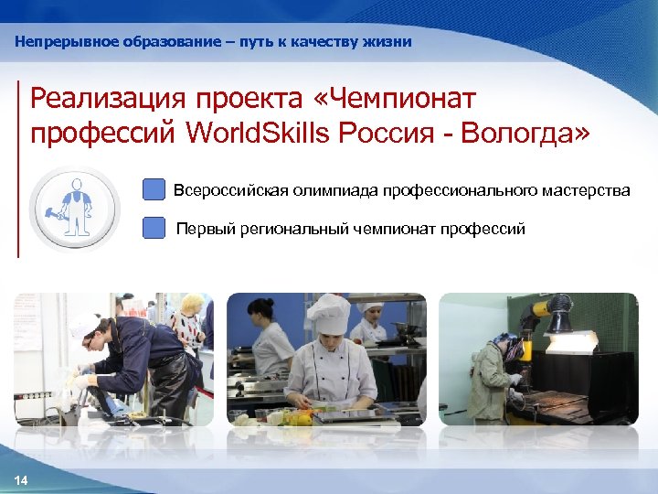 Непрерывное образование – путь к качеству жизни Реализация проекта «Чемпионат профессий World. Skills Россия