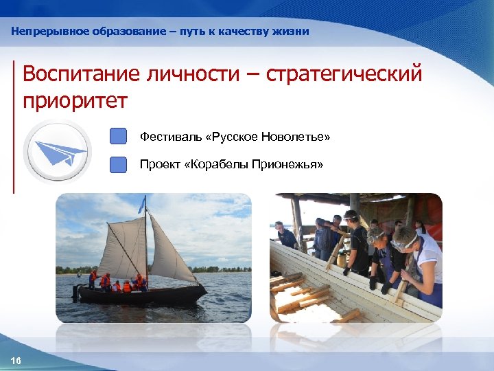 Непрерывное образование – путь к качеству жизни Воспитание личности – стратегический приоритет Фестиваль «Русское