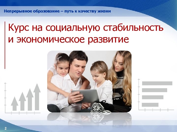 Непрерывное образование – путь к качеству жизни Курс на социальную стабильность и экономическое развитие