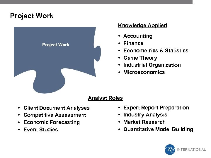 Project Work Knowledge Applied • • • Project Work Accounting Finance Econometrics & Statistics