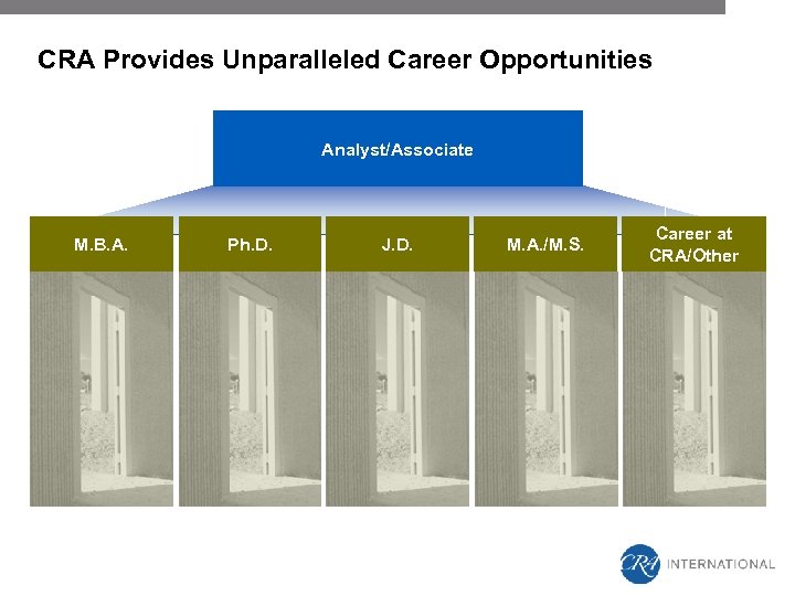 CRA Provides Unparalleled Career Opportunities Analyst/Associate M. B. A. Ph. D. J. D. M.