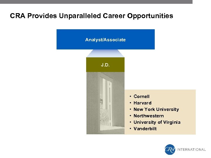 CRA Provides Unparalleled Career Opportunities Analyst/Associate J. D. • • • Cornell Harvard New