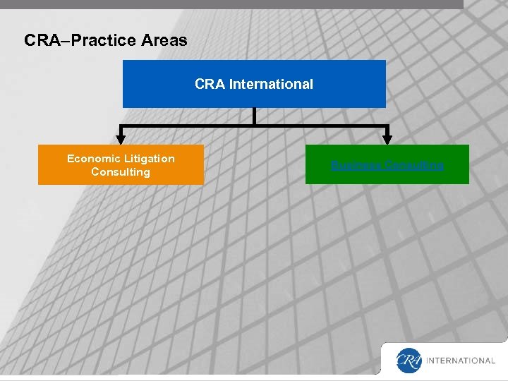 CRA–Practice Areas CRA International Economic Litigation Consulting Business Consulting 