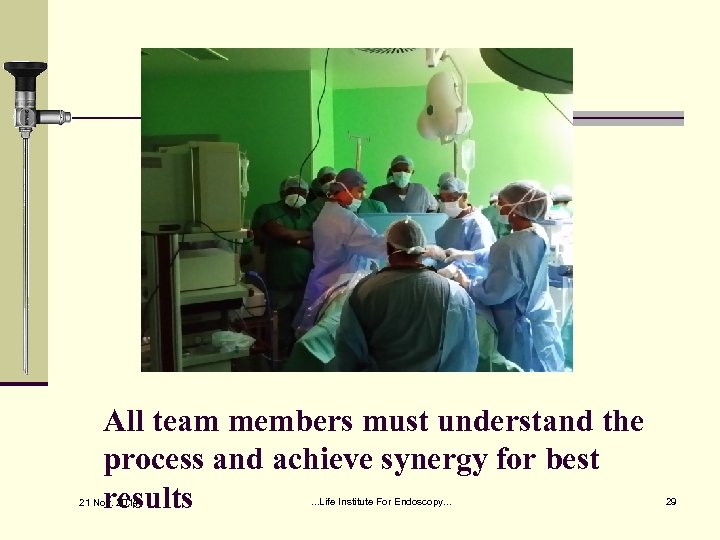 All team members must understand the process and achieve synergy for best results 21