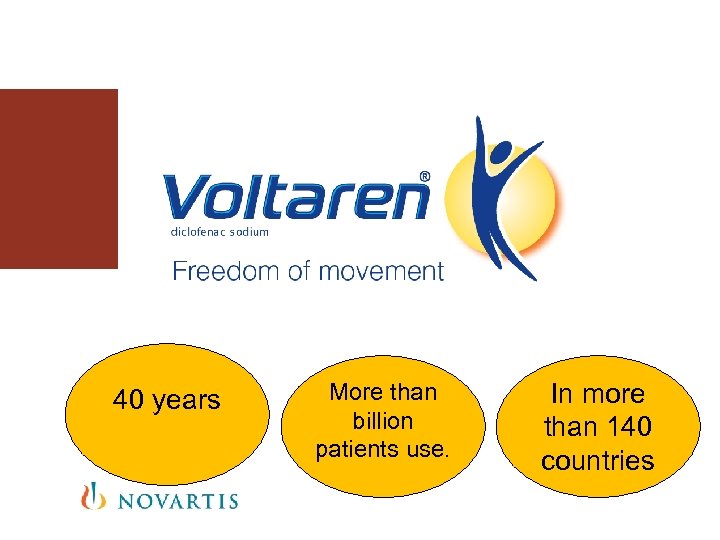 40 years More than billion patients use. In more than 140 countries 